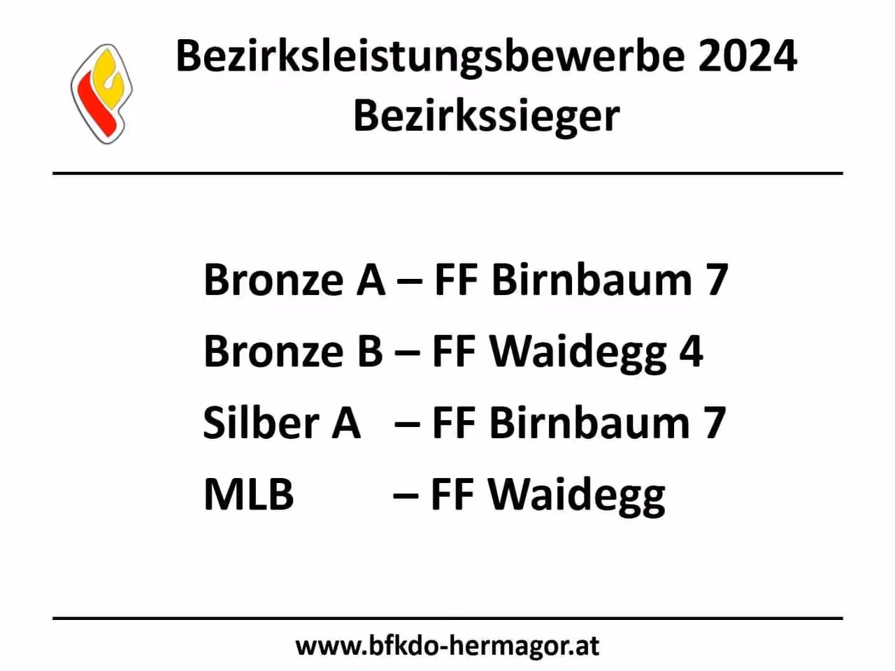 Bezirksleistungsbewerb 2024, Bild 2
